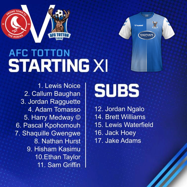 Starting XI vs Frome Town_SLD1S_05Feb22.jpg