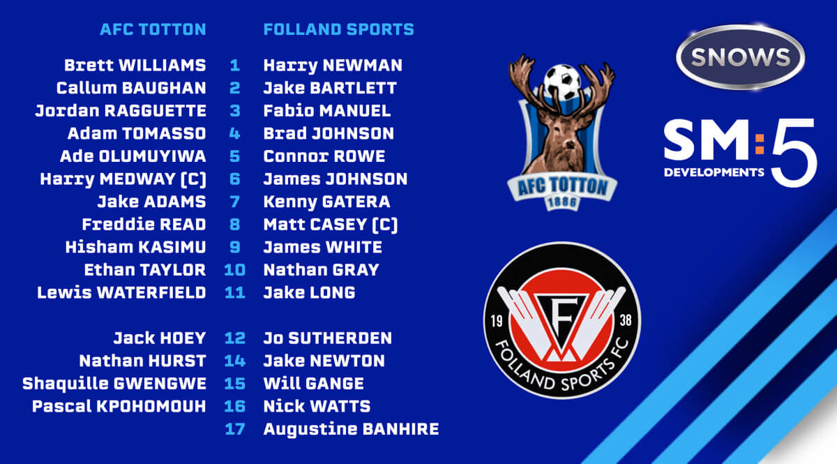 AFC Totton vs Folland Sports_SSC Final_Starting Line-Ups.jpg