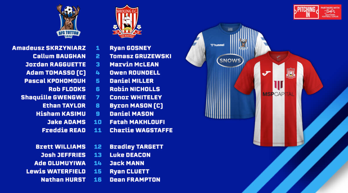 AFC Totton vs Sholing_Starting Line-Ups.jpg