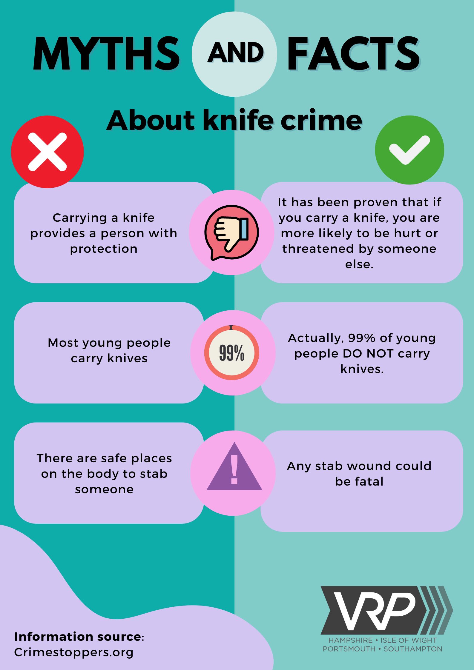 Myths and Facts (1).jpg