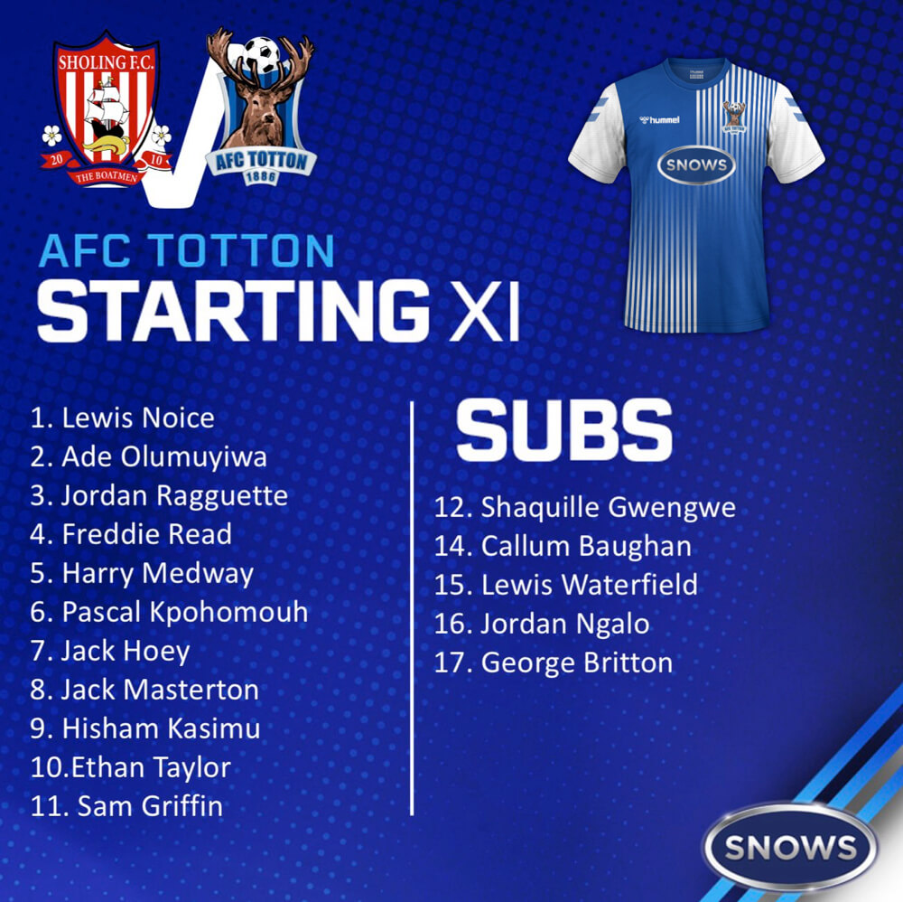 Starting XI vs Sholing_25Jan22.jpg