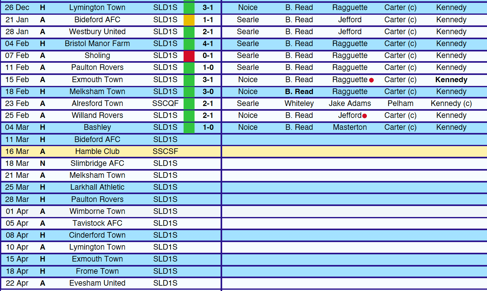 Fixtures_AFC Totton_Sat11Mar2023_Updated.jpg