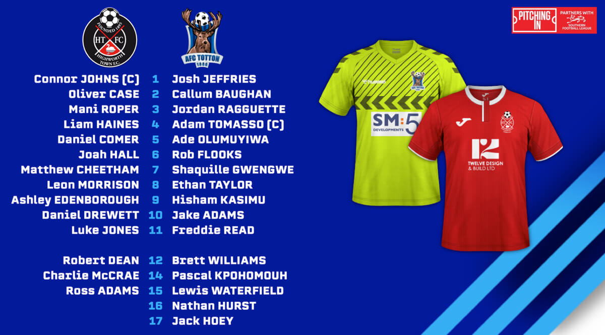 Highworth Town vs AFC Totton_Starting Line-Ups.jpg