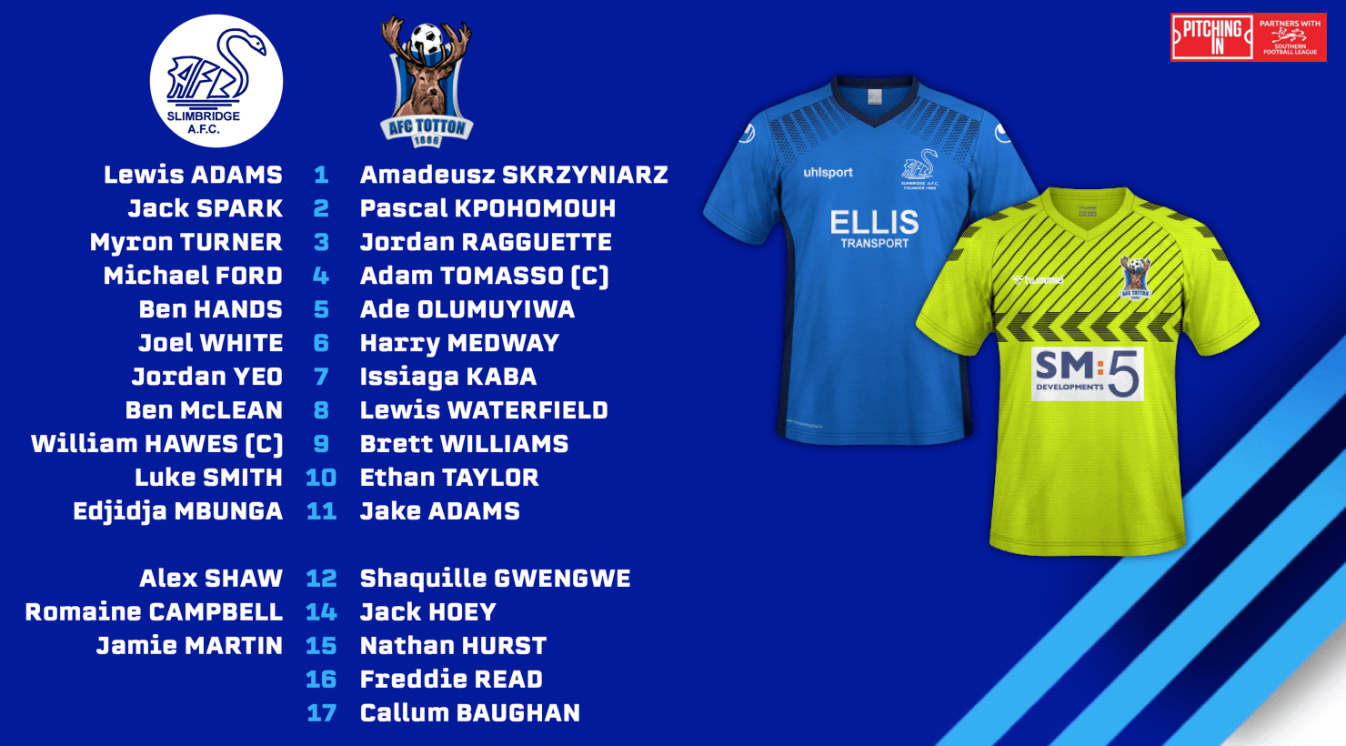 Slimbridge vs AFC Totton_Starting Line-Ups.jpg